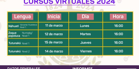 CURSOS VIRTUALES DE LENGUAS INDÍGENAS 2024